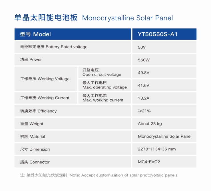 单晶硅太阳能香蕉钻洞视频板参数性能